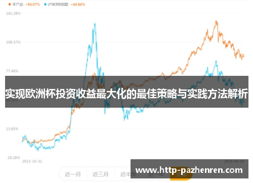 实现欧洲杯投资收益最大化的最佳策略与实践方法解析