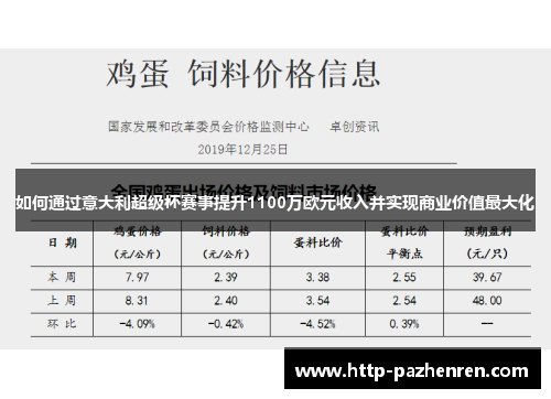 如何通过意大利超级杯赛事提升1100万欧元收入并实现商业价值最大化
