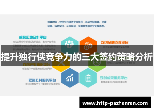提升独行侠竞争力的三大签约策略分析