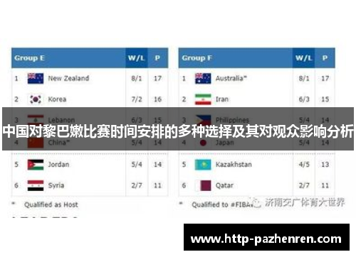 中国对黎巴嫩比赛时间安排的多种选择及其对观众影响分析