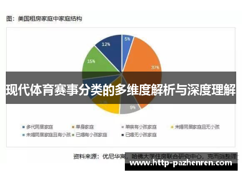 现代体育赛事分类的多维度解析与深度理解