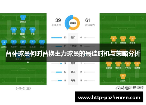 替补球员何时替换主力球员的最佳时机与策略分析