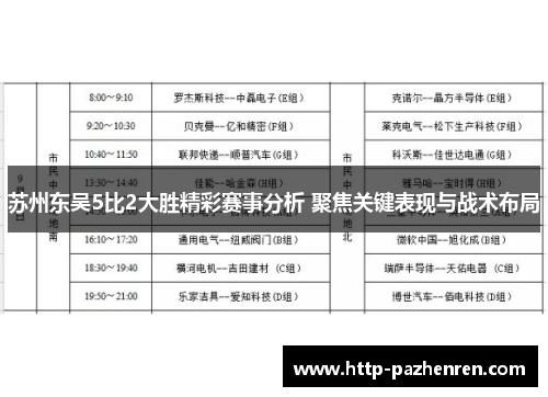 苏州东吴5比2大胜精彩赛事分析 聚焦关键表现与战术布局