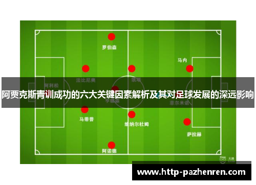阿贾克斯青训成功的六大关键因素解析及其对足球发展的深远影响