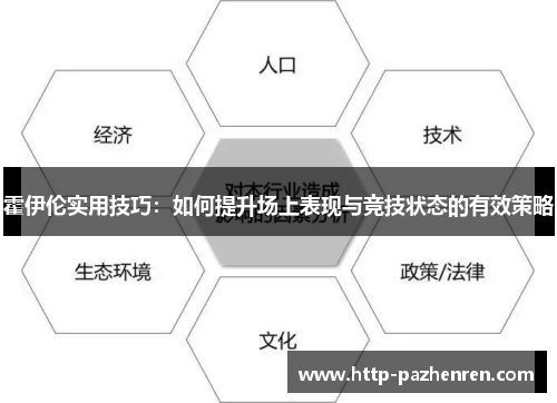 霍伊伦实用技巧：如何提升场上表现与竞技状态的有效策略