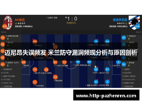 迈尼昂失误频发 米兰防守漏洞频现分析与原因剖析