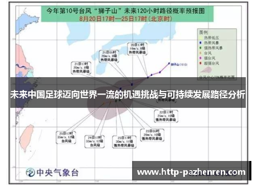 未来中国足球迈向世界一流的机遇挑战与可持续发展路径分析