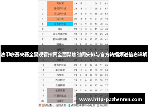 法甲联赛决赛全景观看指南全面聚焦时间安排与官方转播频道信息详解 法甲联赛决赛全景观看指南全面聚焦时间安排与官方转播频道信息详解