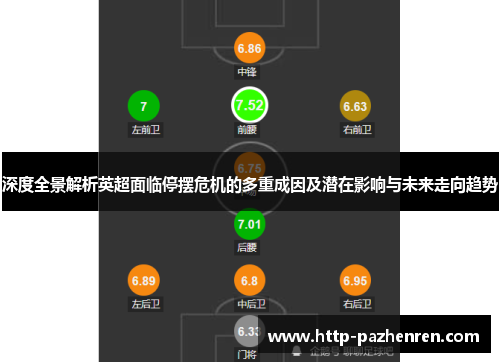 深度全景解析英超面临停摆危机的多重成因及潜在影响与未来走向趋势