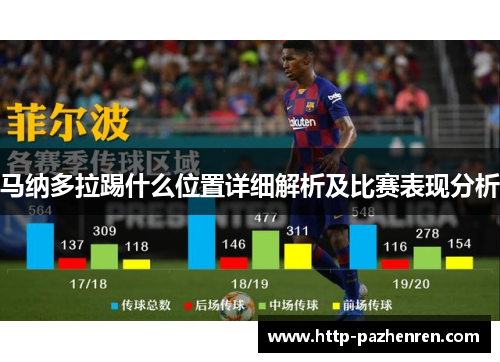 马纳多拉踢什么位置详细解析及比赛表现分析