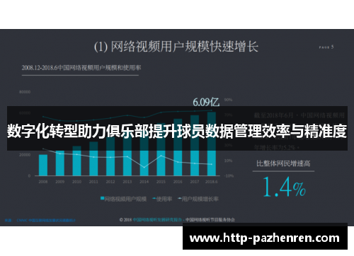 数字化转型助力俱乐部提升球员数据管理效率与精准度