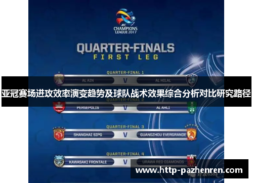 亚冠赛场进攻效率演变趋势及球队战术效果综合分析对比研究路径