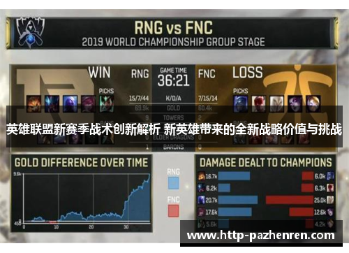 英雄联盟新赛季战术创新解析 新英雄带来的全新战略价值与挑战 英雄联盟新赛季战术创新解析 新英雄带来的全新战略价值与挑战