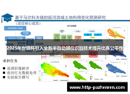 2025年世俱杯引入全新半自动越位识别技术提升比赛公平性